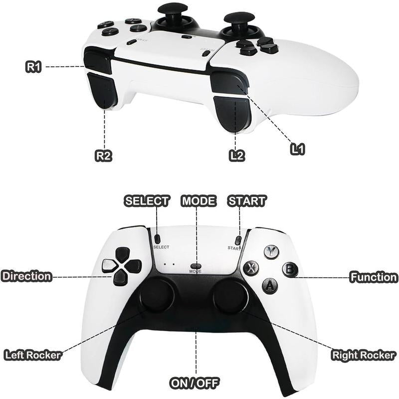 RetroGame - Play Pack