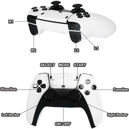 RetroGame - Play Pack